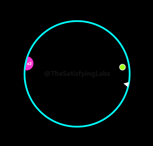 Standard mode: a single ball inside a ring with a gap, a spike and an x2 zone